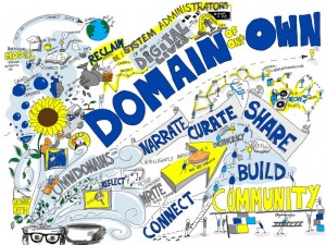 Domain Squatting: Everything You Need To Know