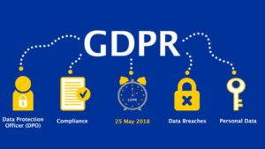 What Does GDPR Mean For African Startups?