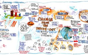 A Social Innovation Tour of West Africa