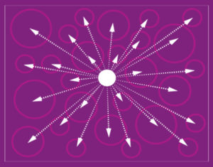 Africa’s ‘API Economy’ Has A Lot To Offer Its Ecosystem But It’s Not Quite There Yet