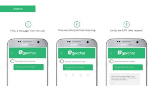 TechCabal Daily, 789 – South African Civic Tech Company, GovChat Raises US$1.4 Million In Equity