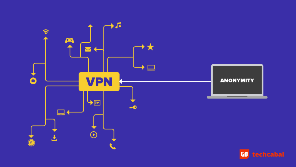 VPNs allow users mask their IP and access censored content