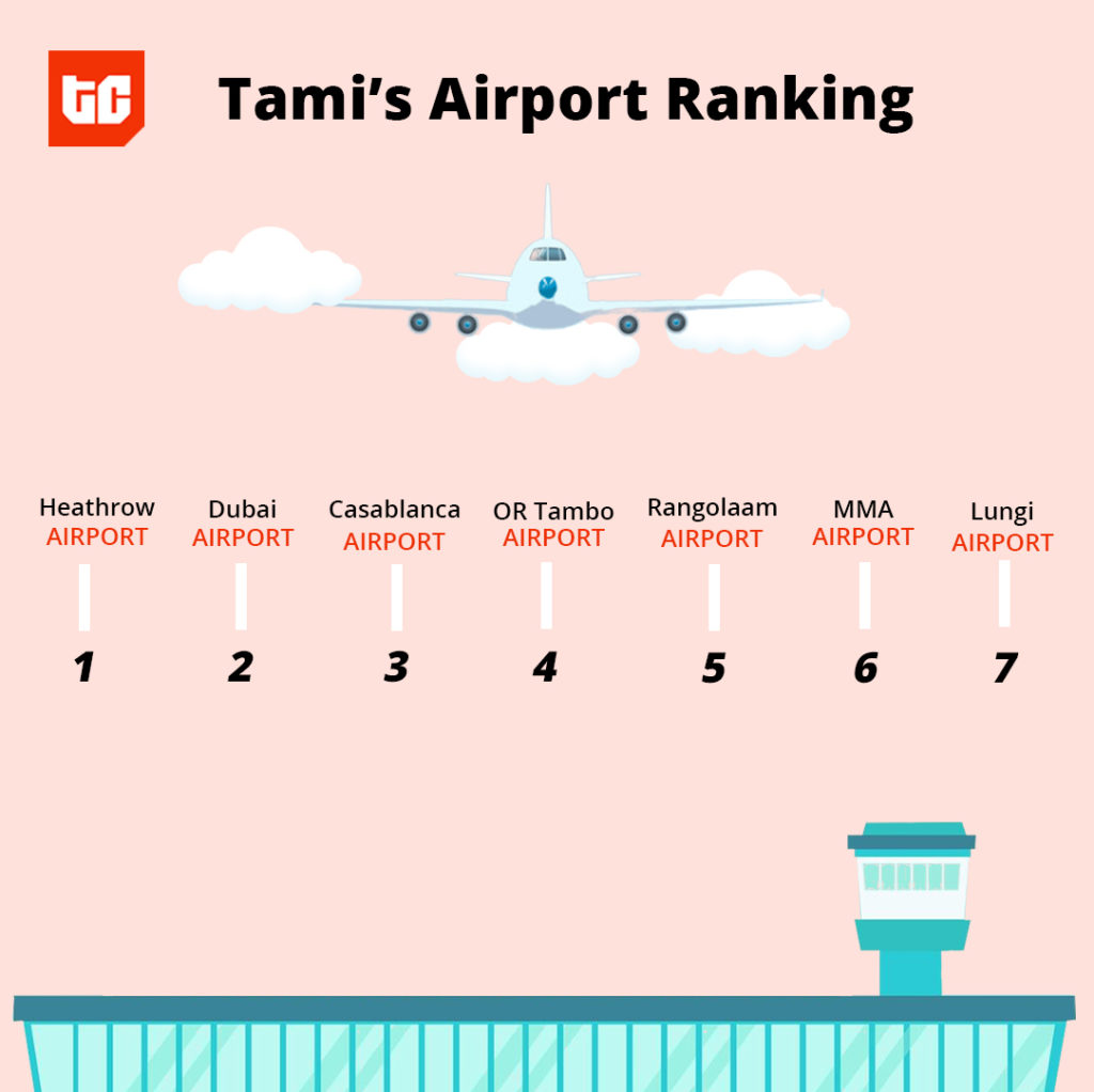 Digital nomads: Tami ranks airports he has visited