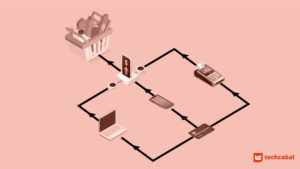 The BackEnd: Yoco’s payments rails reflect Africa’s ecommerce needs