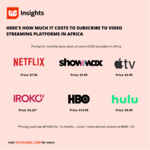 TechCabal Daily – CNN 🤝 Streaming wars