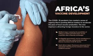 Investors follow as COVID-19 pandemic accelerates Africa’s vaccine development