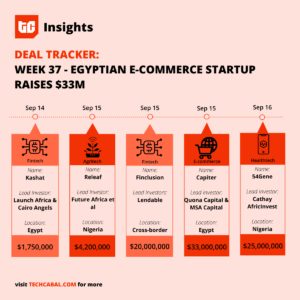 TechCabal Daily – A $40bn investment 💰