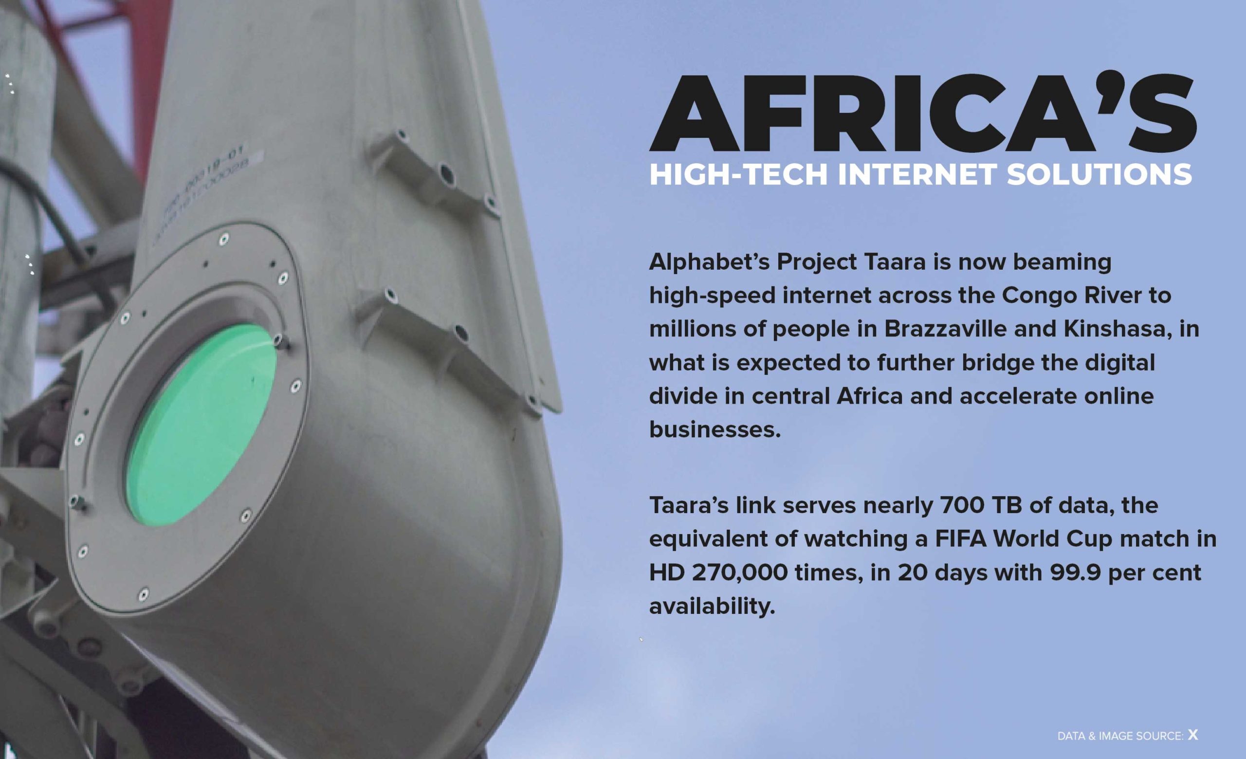 High-tech internet solution across the Congo River links Kinshasa, Brazzaville