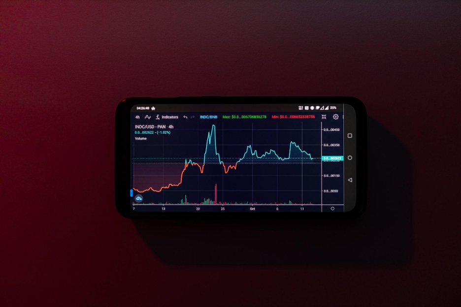 Premium Cryptos To Watch Out For: Dogecoin (DOGE), Roboape (RBA), and Harmony (ONE)