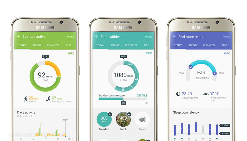 Samsung health app for increasing productivity