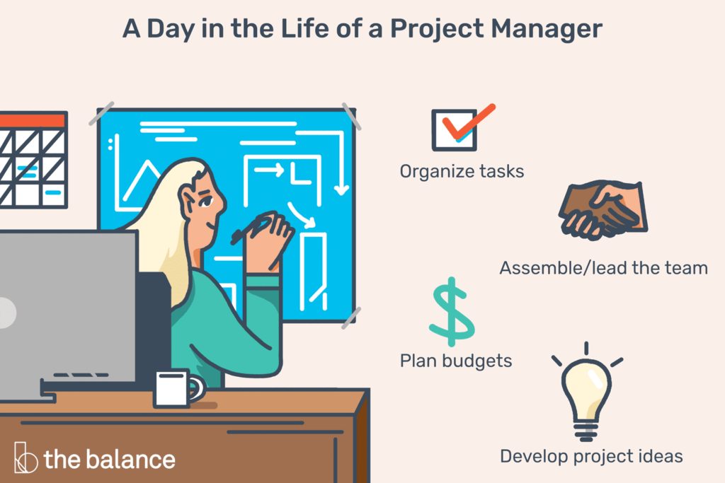 How to work in tech without coding as a project manager