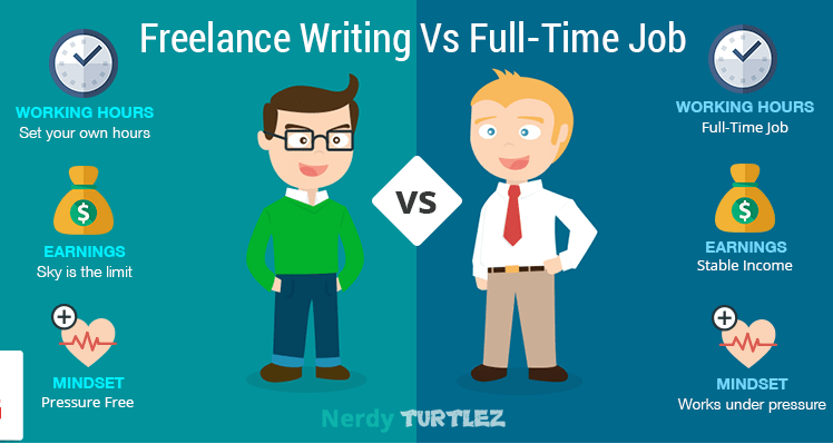freelance vs full-time work in tech