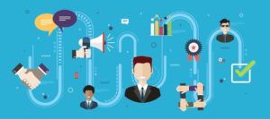 🚀Entering Tech #20: How to become a customer success manager