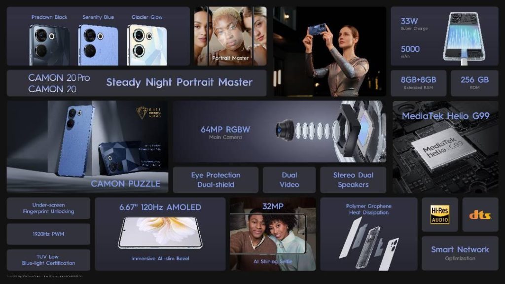 LET THE WORLD SEE THE BEST VERSION OF YOU WITH THE NEW CAMON 20 | TechCabal