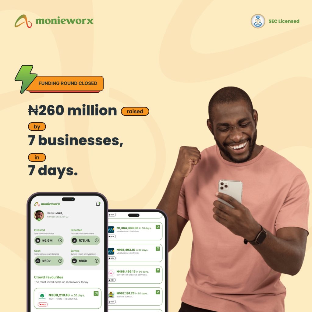 MonieWorx Encore Campaign Raises #260 Million in 7 Days – Funded 10 SMEs in 6 Months.