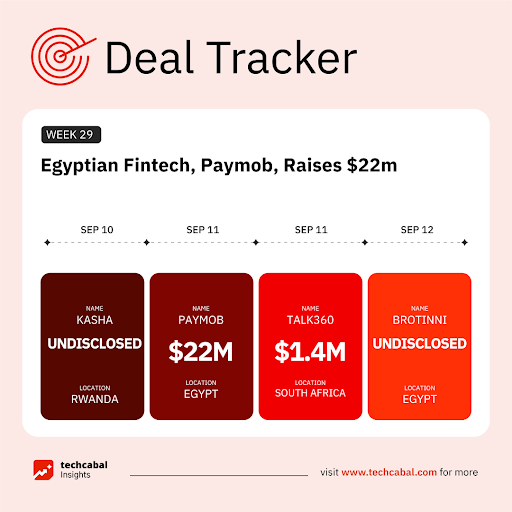 Funding tracker