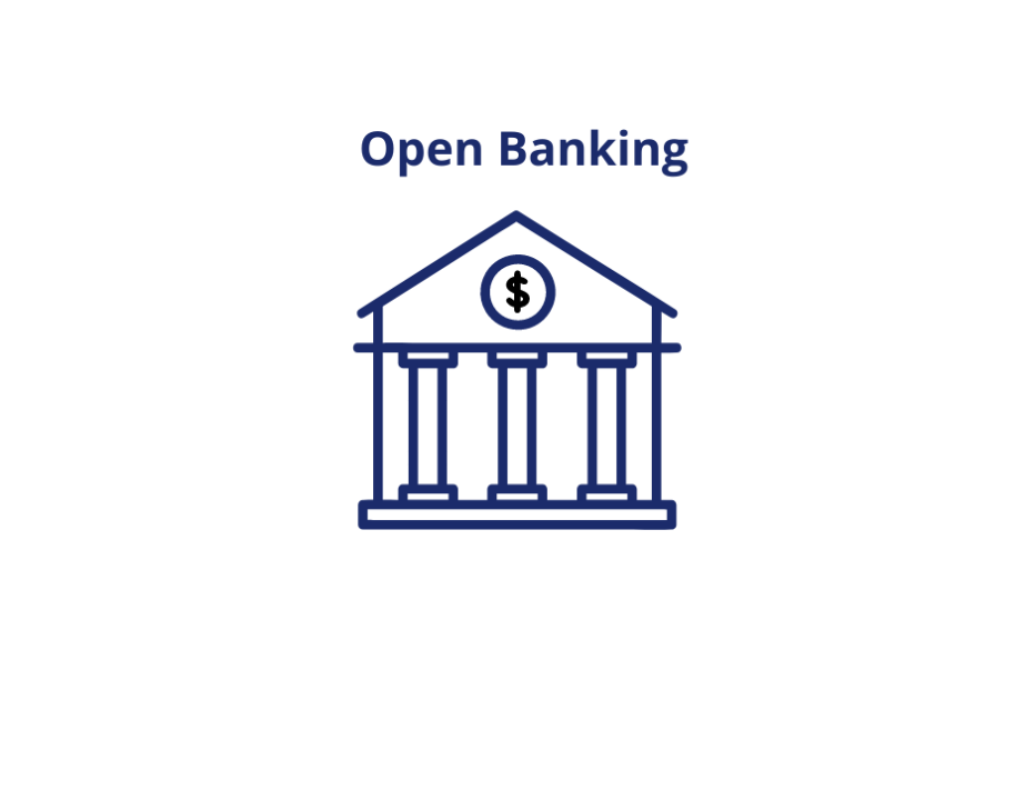 Open banking