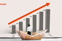 Nigeria inflation April 2025