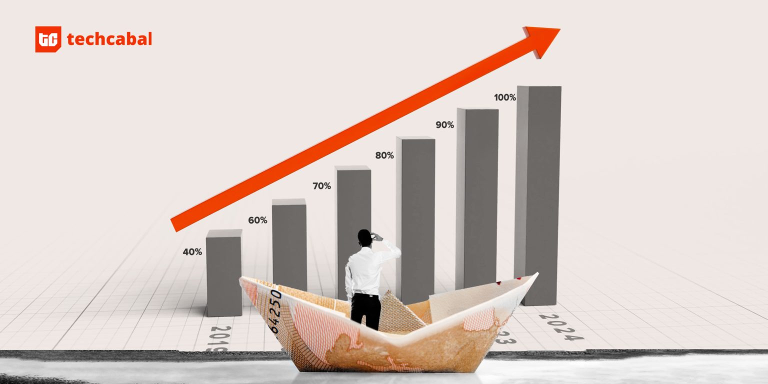 Nigeria inflation April 2025