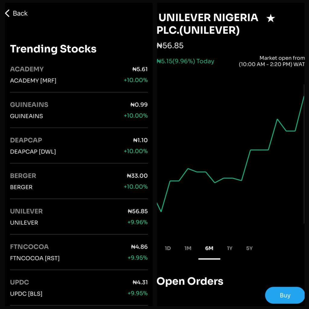 Chaka: stock investing apps
