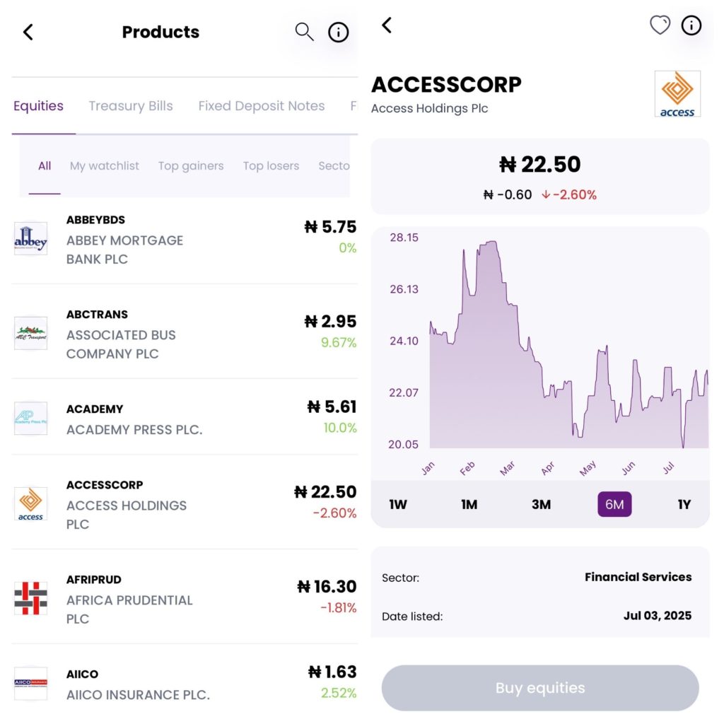 I-invest: stock investing apps