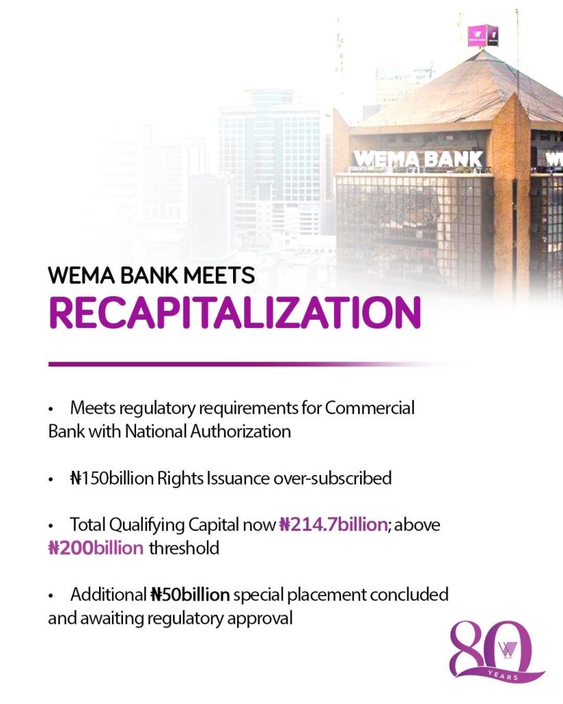 Wema Bank Concludes N150 Billion Rights Issue with CBN Approval, Meets Regulatory Capital Requirement