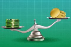 Stablecoins