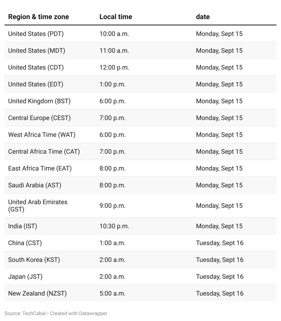iOS 26 release date