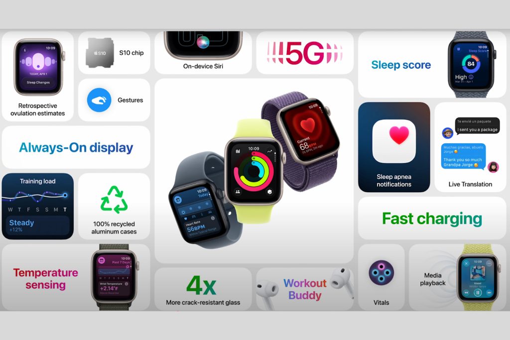 Apple Event: apple watch
