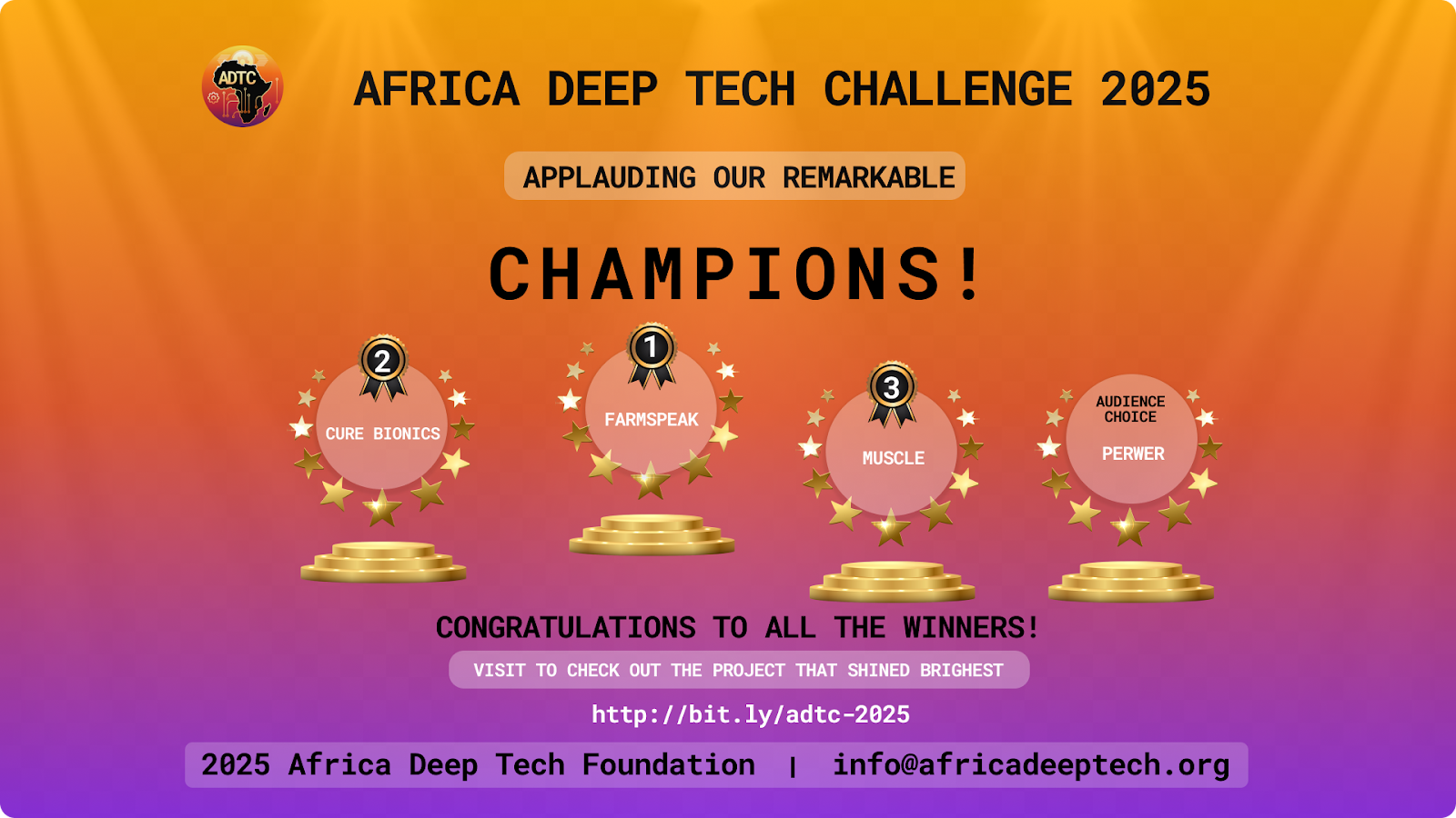 Africa Deep Tech Challenge 2025 concludes with bold innovations and inspiring winners