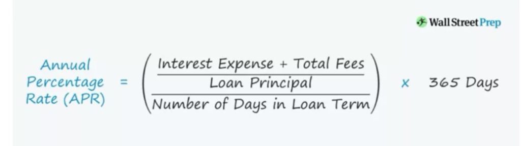 annual percentage rate calculator
