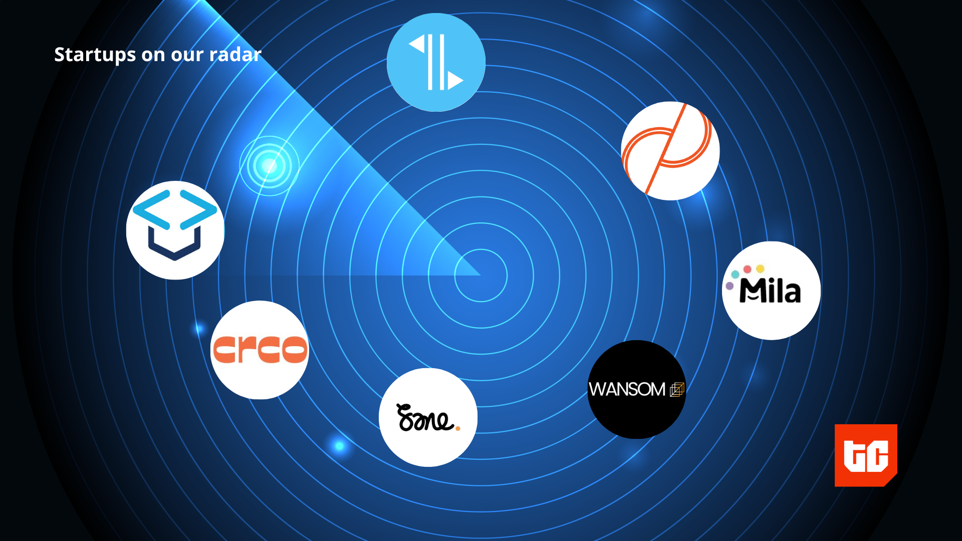 7 African startups driving collaboration, care, careers, and creativity |