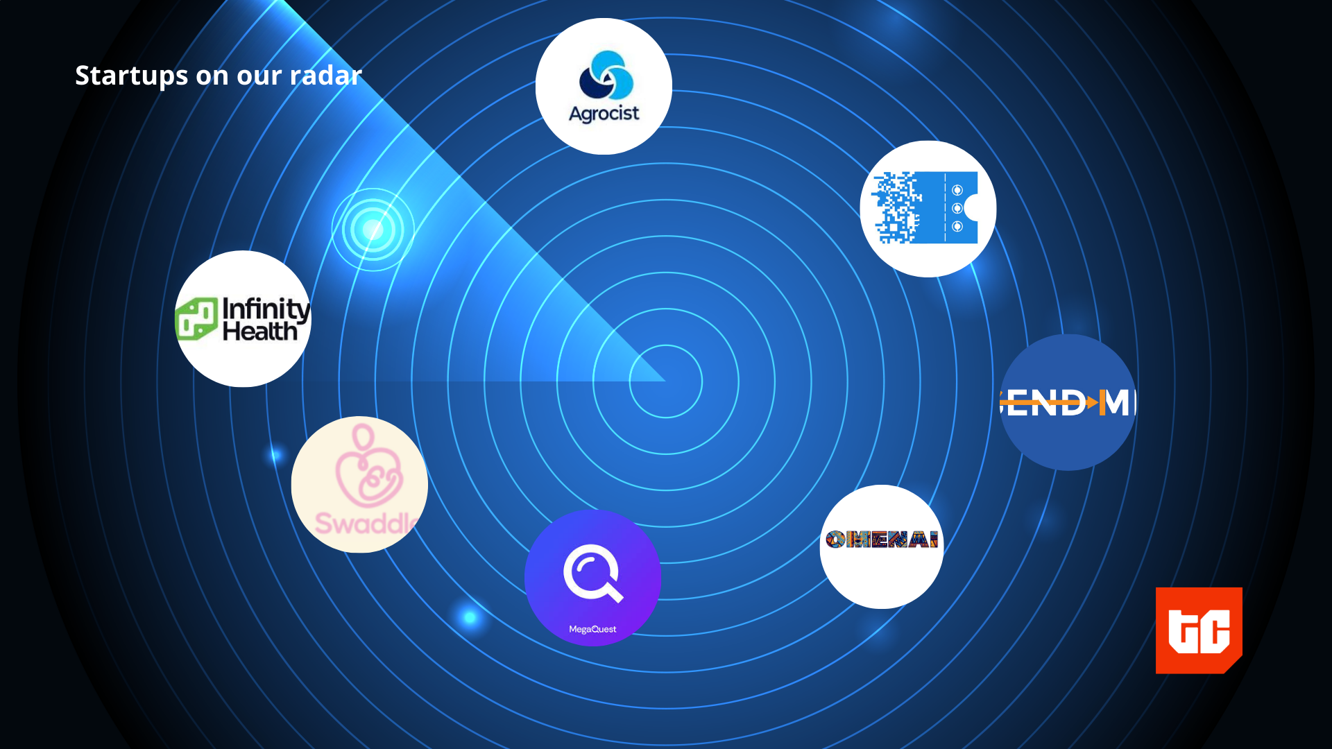 7 African startups redefining research, regulation, retail, and recreation |