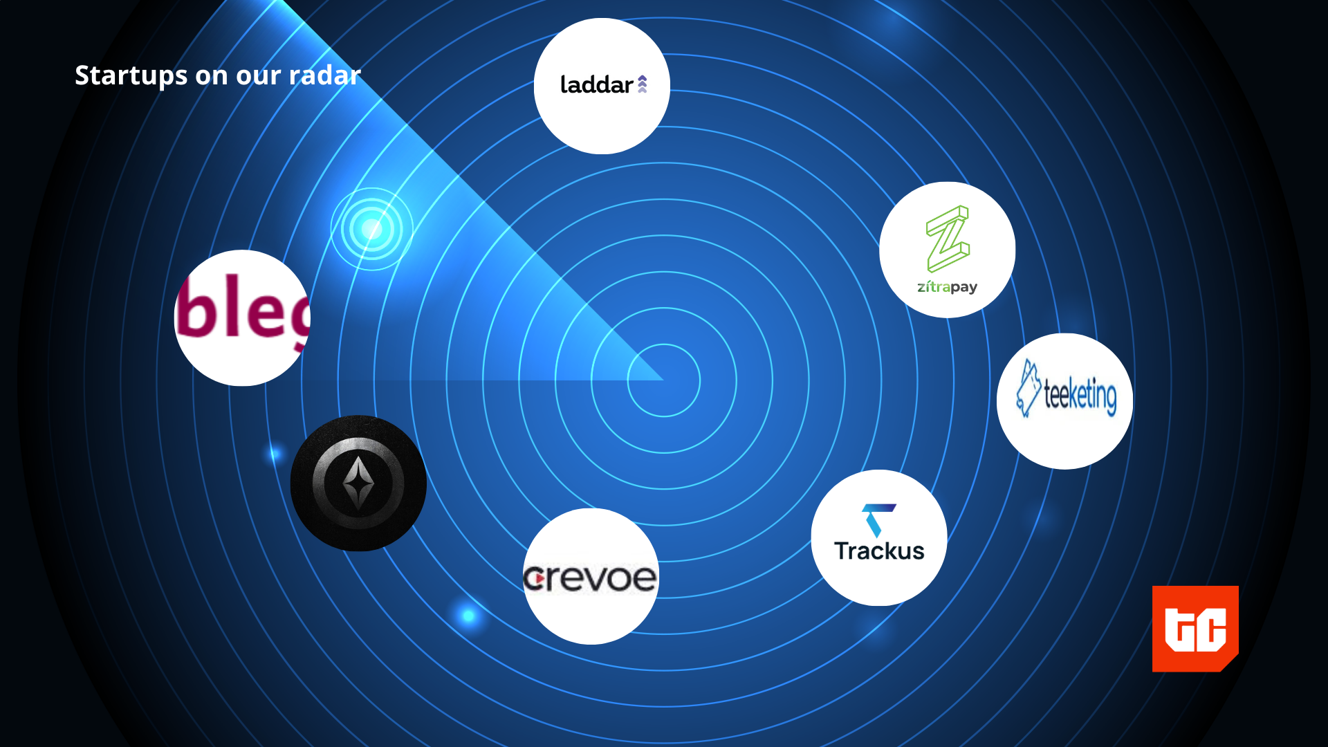 7 African startups powering sales, sports, support, and settlements |