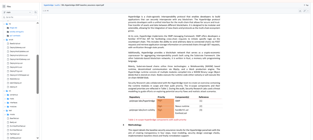 A screenshot of Hyperbridge’s last audit (2024) by SR Labs/Image retrieved on November 24, 2025, from Hyperbridge’s publicly available GitHub repository