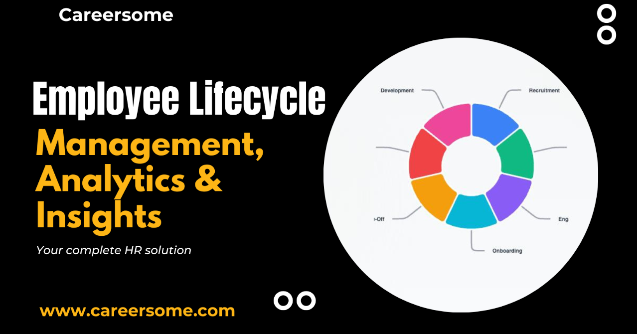 Careersome: Intelligent employee lifecycle management for African businesses