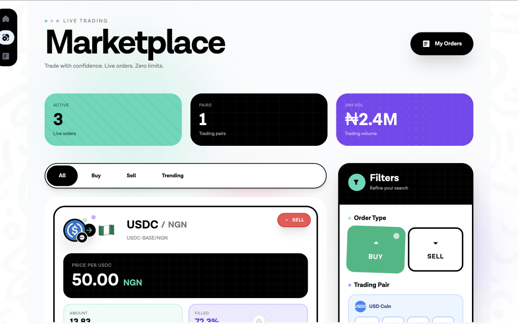 5 African startups reimagining stores, services, and storytelling