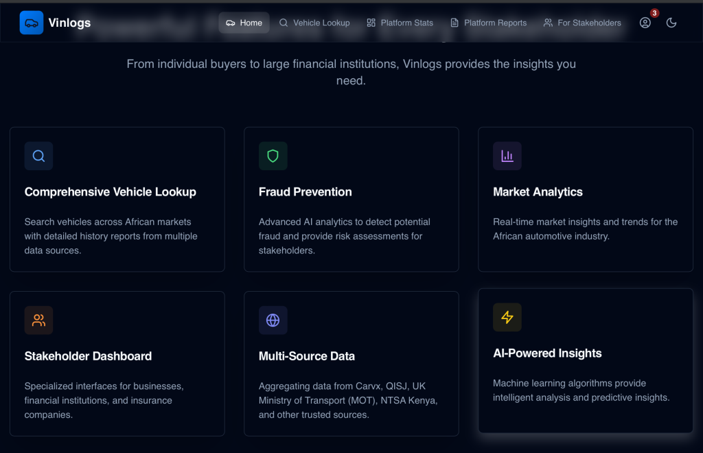 3 African startups reshaping mobility, management, and markets