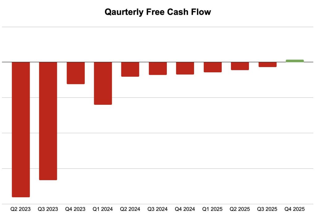 Chipper Cash stops burning cash after restructuring business