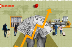 Travelling is the easy part, finding shelter is where hell breaks loose. Coliving hubs are fixing this.