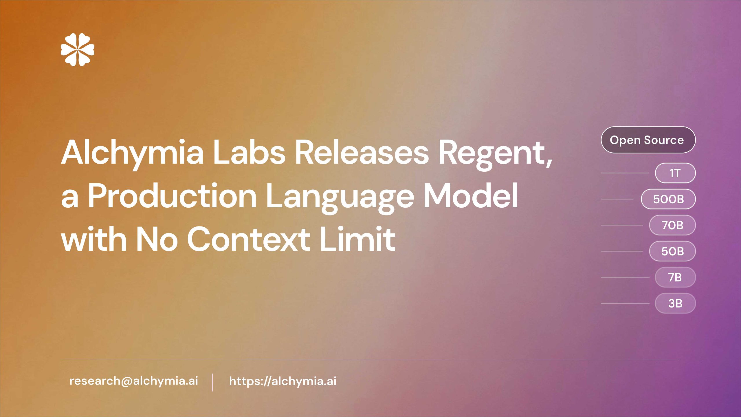 Alchymia Labs releases Regent, a production language model with no context limit
