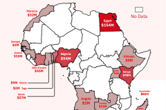 African startups raised over $700M in Q1 2026
