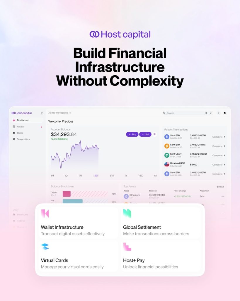 How HostCap is bridging fiat and crypto for business owners