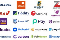 Customer care numbers for banks and fintechs in Nigeria (2026)
