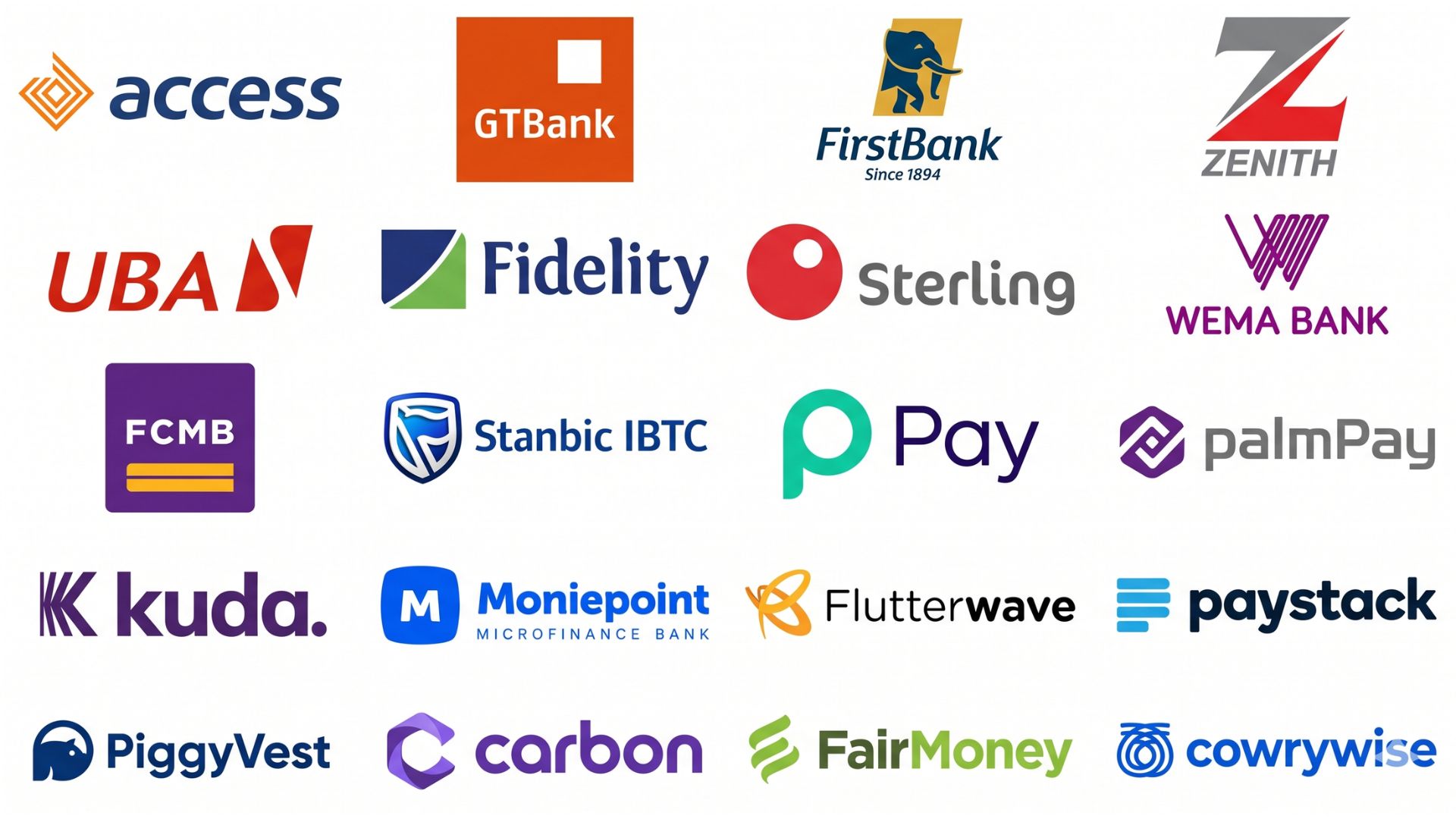 Customer care numbers for banks and fintechs in Nigeria (2026)