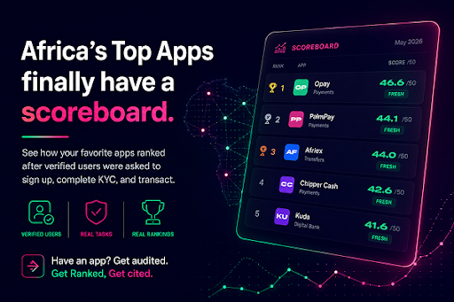 dapp tech