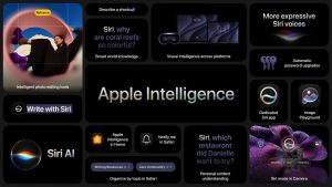 All Apple Intelligence features you should expect in iOS 27