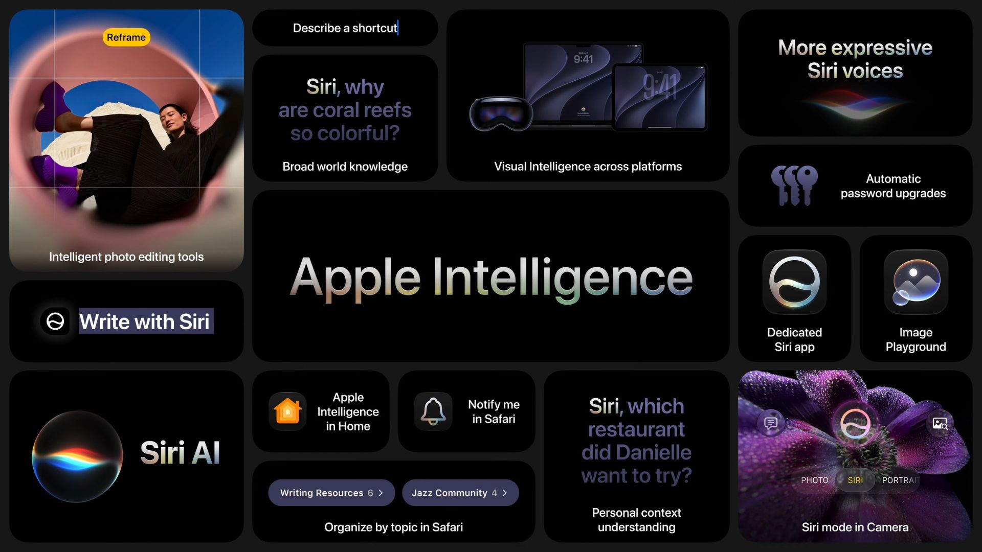 All Apple Intelligence features you should expect in iOS 27